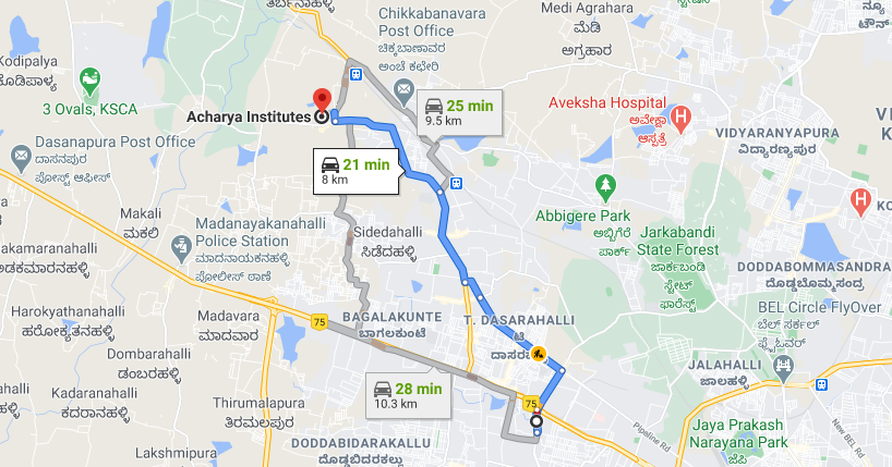 Jalahalli Cross to Acharya Institute of Technology Route